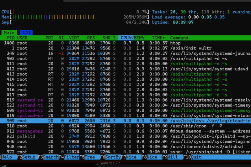 Hello world!